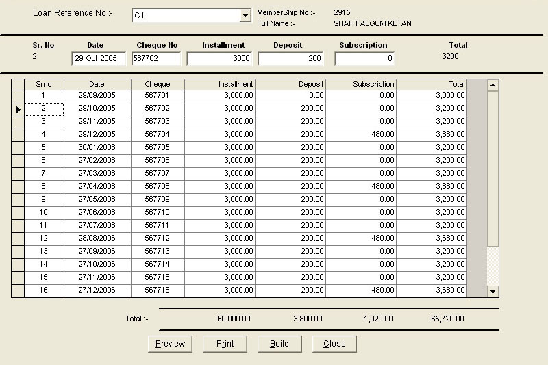 poultry software